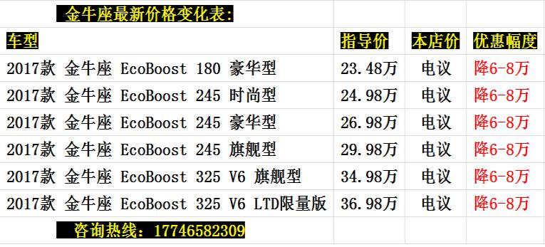 2017款福特金牛座报价多少钱 金牛座降价优惠促销 2017款福特金牛座报价多少钱 金牛座降价优惠促销