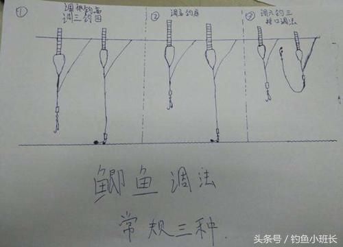 野钓鲫鱼半水调漂方法教程,钓鱼调漂真没那么