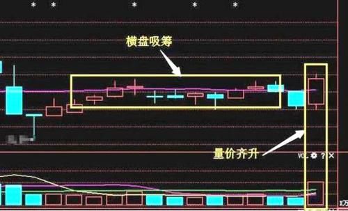 继猛狮科技后,又一军工芯片龙头股横空出世,6