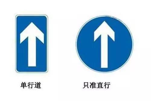 2 單行行駛道與只准直行標誌 3 停車讓行與減速讓行 4 緊急停車道與錯