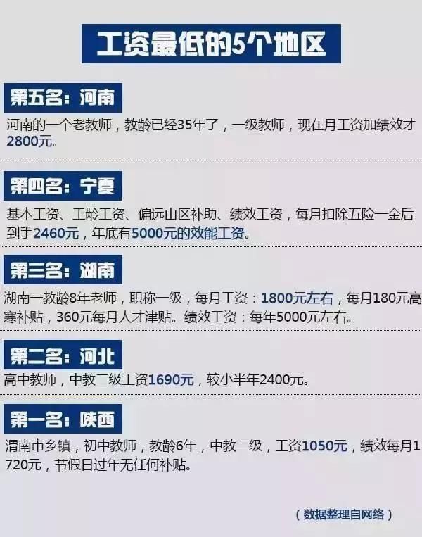 2018年机关事业单位工资调整,教师工资也发生