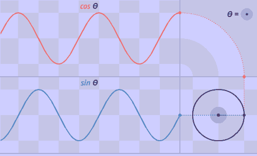 10个非常神奇的数学动态图,原来数学可以这么