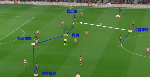 复盘巴萨:梦幻四重奏重拾美丽足球 库鸟登贝莱