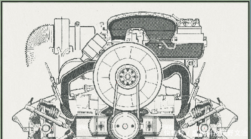 世界最著名八大發動機結構！用動圖這樣看，一下就明白了 汽車 第1張