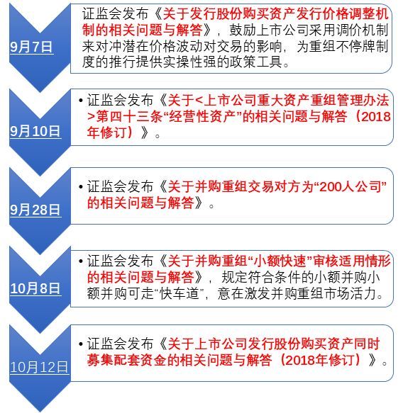 什么叫上市公司质押 t01b4fe78ba9174e36c.jpg?size=568x583
