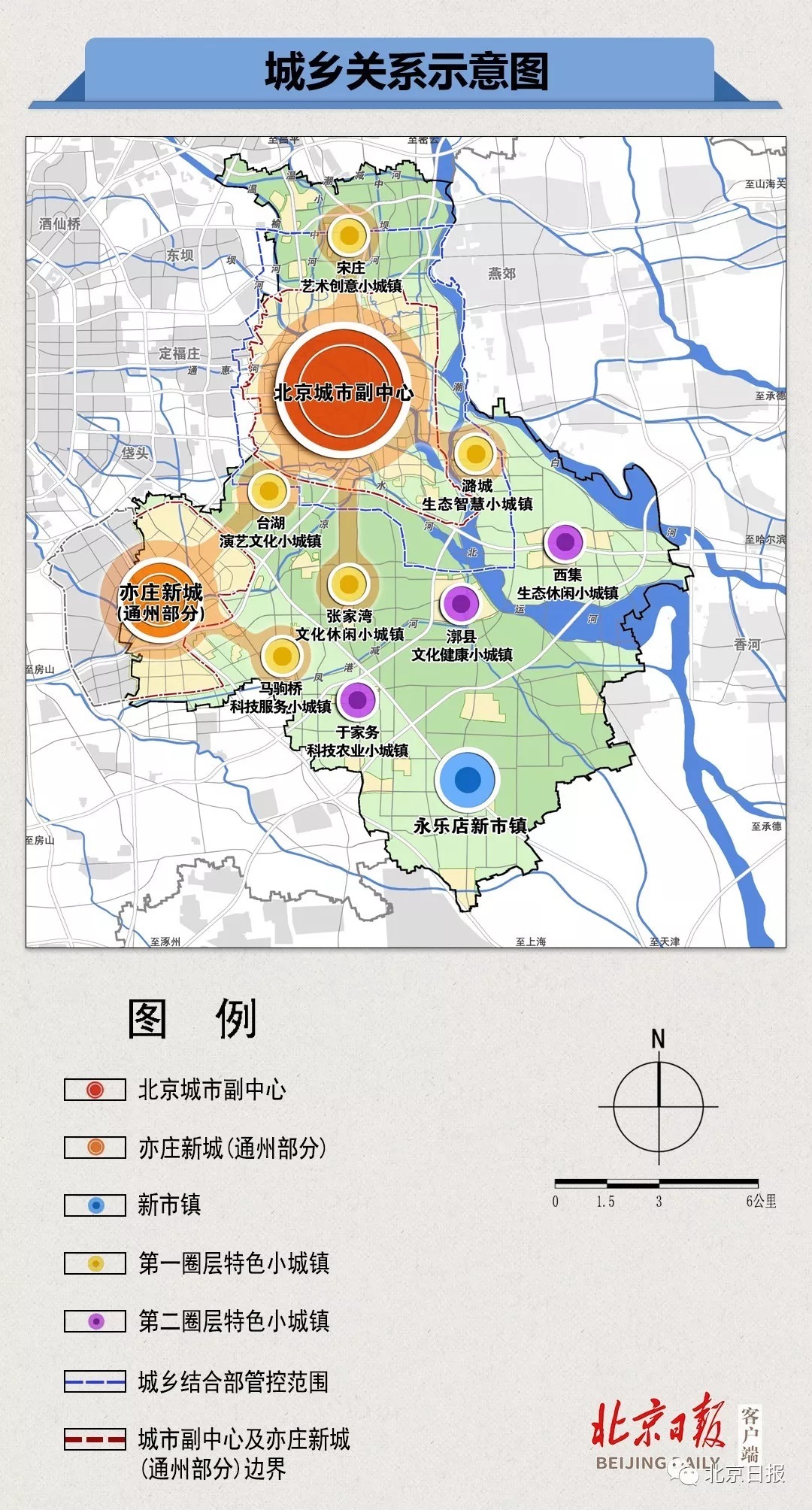 北京副中心详细规划72条揭晓!这组全图细化到每个学校