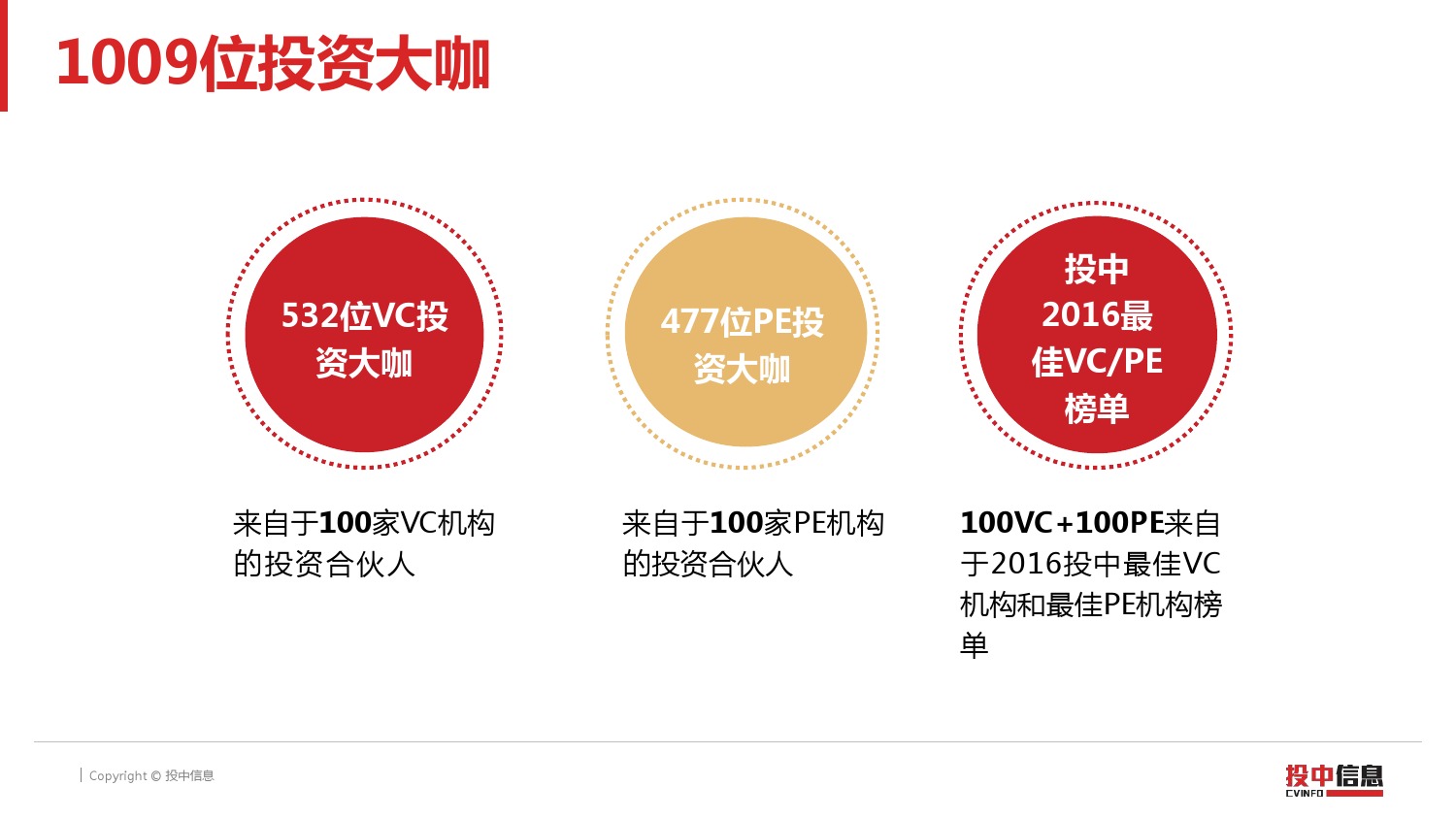 投中研究:2017中国投资大咖毕业院校排名(附下