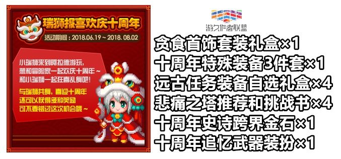 DNF十周年全勤奖能拿到什么?一次性看完所有