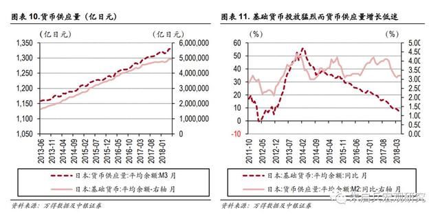 中银宏观:钱思韵、朱启兵最后的流动性收紧者