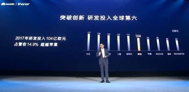 华为吓人的科技到底是个啥?盛名之下其实难副
