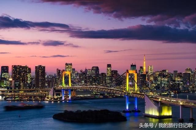 亚洲经济最发达的十个城市,中国竟然占了7个,