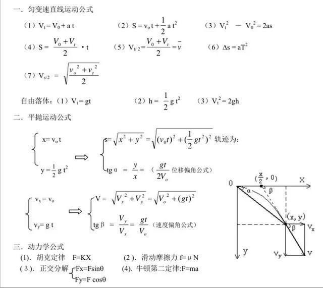 人寿保险积累公式发 平安人寿基本法