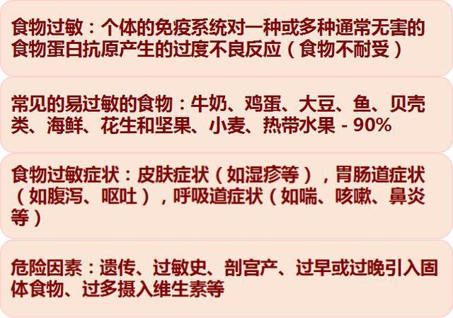 婴幼儿食物过敏高发,儿科专家教你轻松应对!