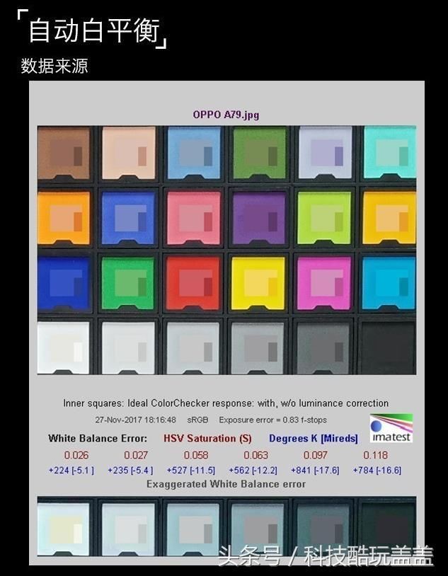 OPPO R11s 青春版OPPO A79评测,这CPU让