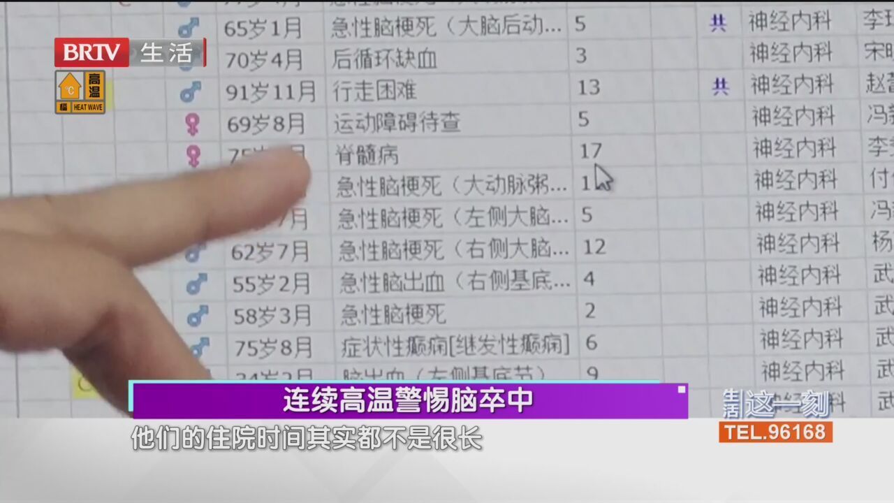 连续高温警惕脑卒中