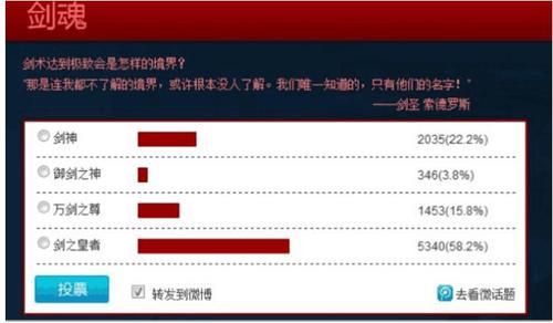 dnf三觉名字取消投票? 二觉投票的名字真中二