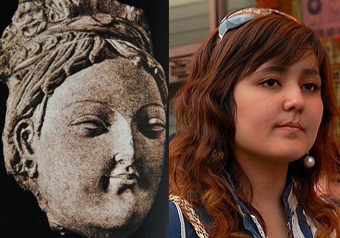 古今新疆人对比照,快来找找你古代的样子?