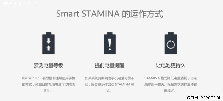 索尼Xperia XZ2评测 一款造型精美的全能旗舰