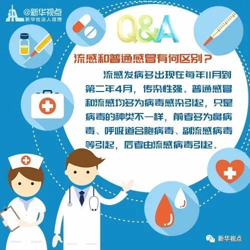 这次流感为啥这么厉害? 流感季啥时结束?