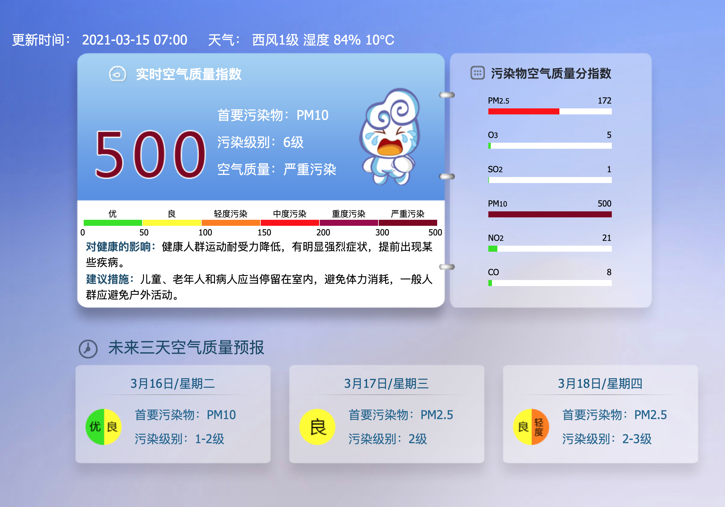 北京空气质量已达6级严重污染