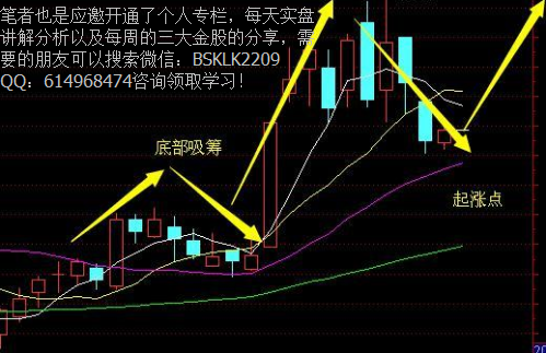 散户直击A股龙头股:亿联网络 天玑科技 世纪瑞