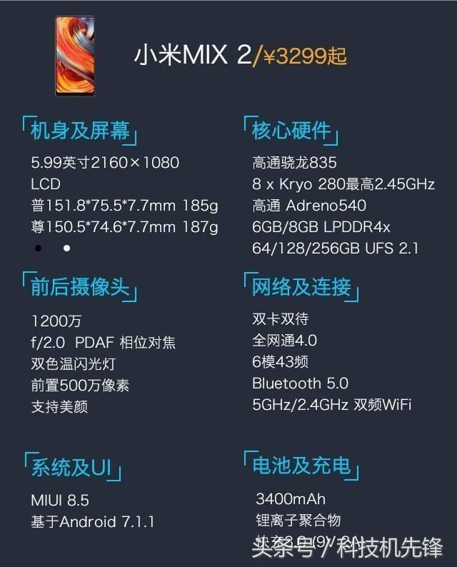 3000元以内手机性价比大对比!华为小米谁更强