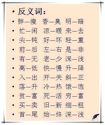 单字+双字+四字,小学149个词语近义词、反义
