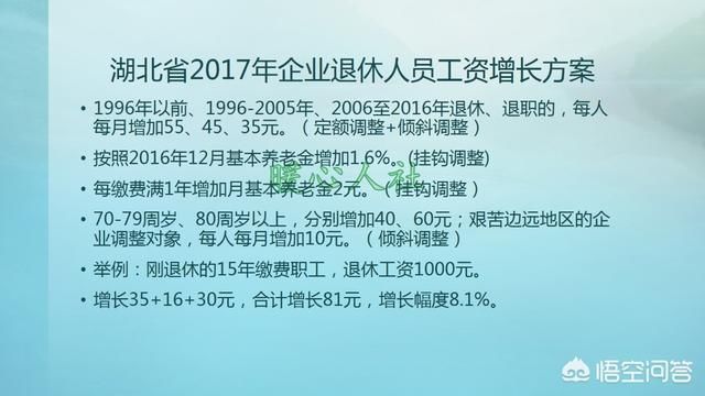 同等条件下,病退与正常退休,退休金相差多少钱