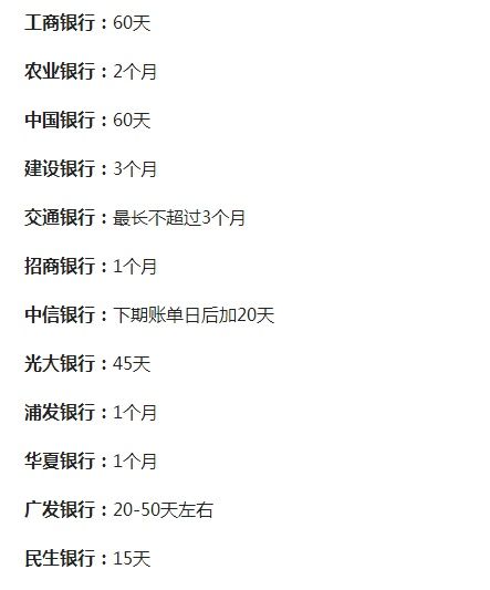 新出2018年各行信用卡临时额度调整时间和提