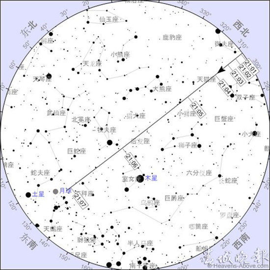 制作活动观星图的步骤图片