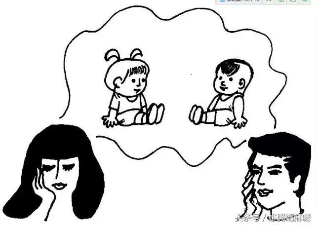 孕期计算器!用预产期告诉你怎样计算宝宝是