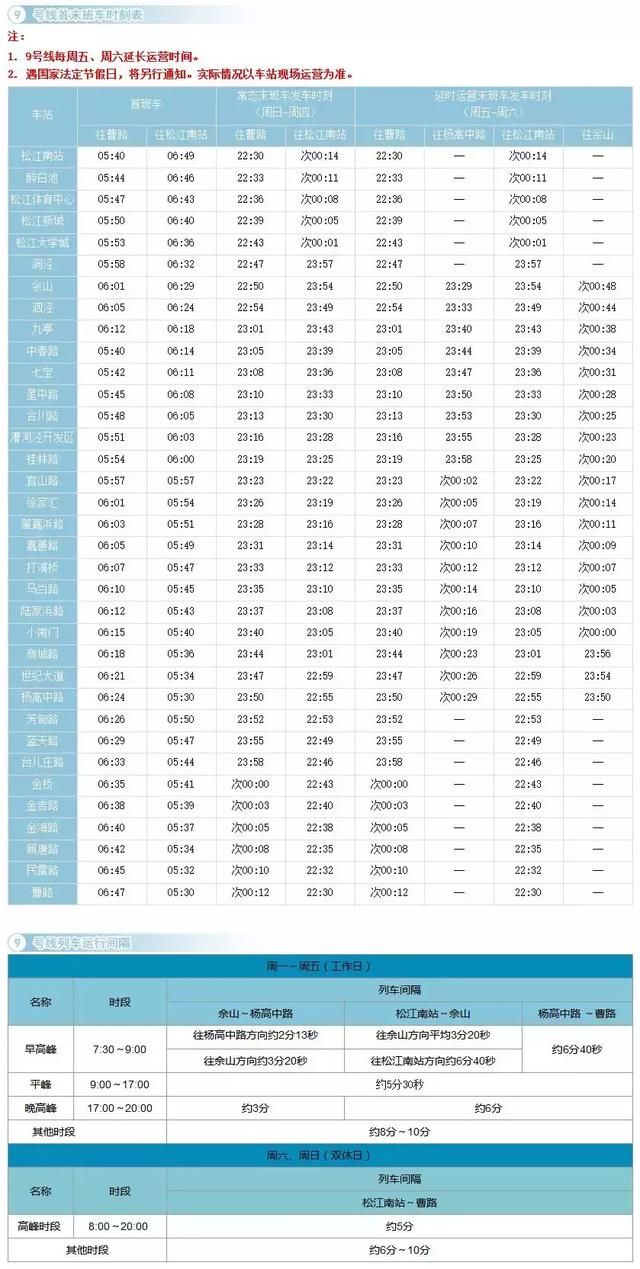 最新上海16条地铁线首末班车时间、运行间隔