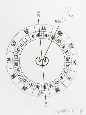 什么是风水详细解释 t01c4c6679bbf4953ae.jpg?size=300x400
