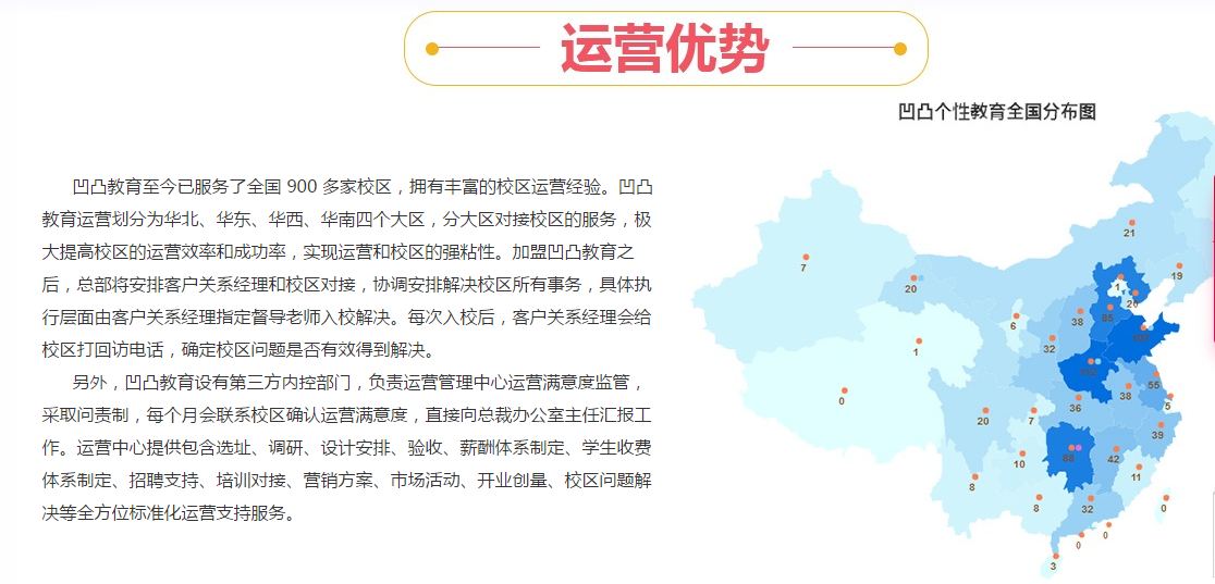 凹凸教育运营优势.jpg