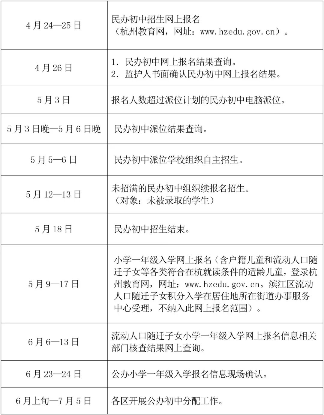 浙江中考体育生篇 杭州中小学招生时间表 温州