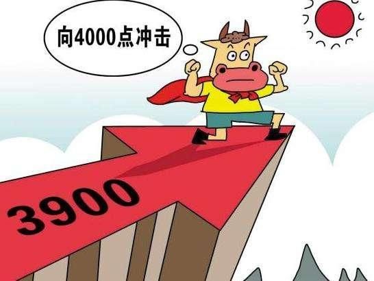 A股爆发利好潮,中国股市重拾升势!股民:怒踏