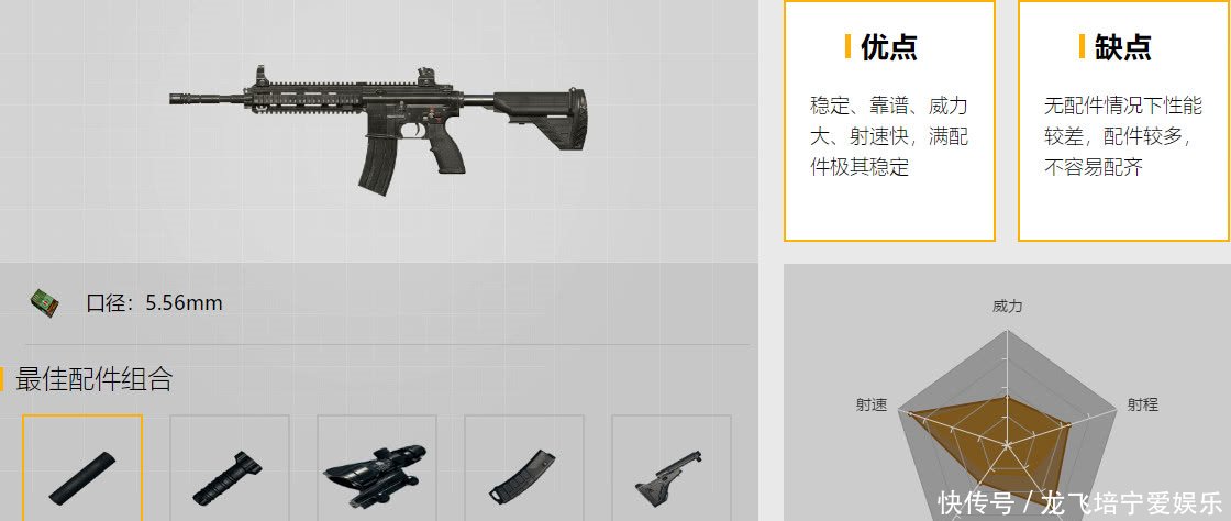 绝地求生四大地图专属武器 Qbz突击步枪原型来自于中国 360游戏管家资讯站 懂你的游戏媒体