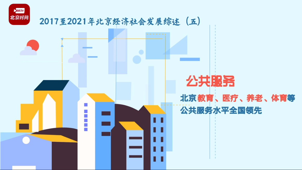 动画数说|公共服务水平全国领先!1分钟速看北京民生领域新变化→ 动画数说|公共服务水平全国领先!1分钟速看北京民生领域新变化→