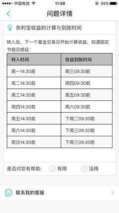 余利宝是什么基金安全有风险吗?余利宝万份收