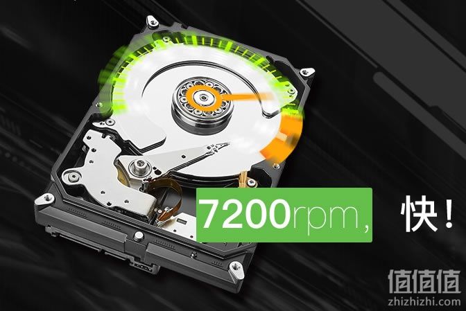 机械硬盘哪个牌子好?机械硬盘品牌排行