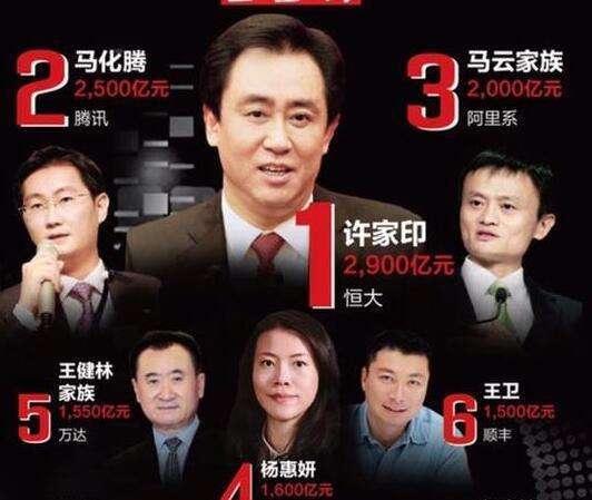 胡润中国富豪榜全名单:他们是中国最有钱的2000个人 胡润中国富豪榜全名单:他们是中国最有钱的2000个人