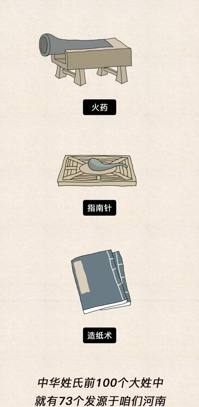 河南人也太太太太太太太太太太低调了(图7) 河南人也太太太太太太太太太太低调了(图7)