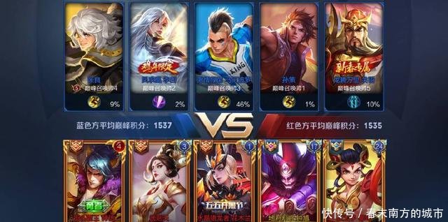 王者荣耀巅峰赛偶遇逆天大神,战绩看懵队友,结