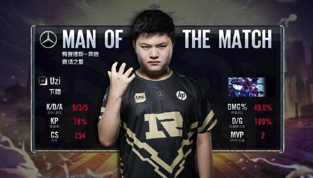 zi薇恩对战JKlove,世纪AD大战,Uzi碾压德莱文拿