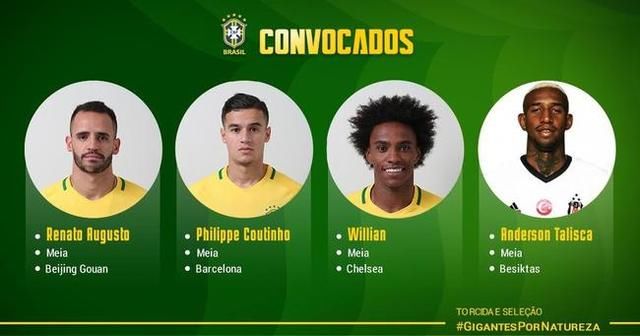 巴西男足集训名单:保利尼奥在列 奥古斯托入选