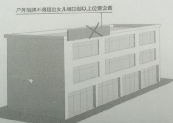 西湖城管把自家招牌给拆了 咋回事?