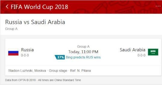 世界杯:AI训练了上万场比赛,预测出的夺冠队竟