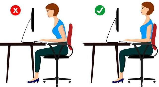 分享| 中医缓解颈椎病!