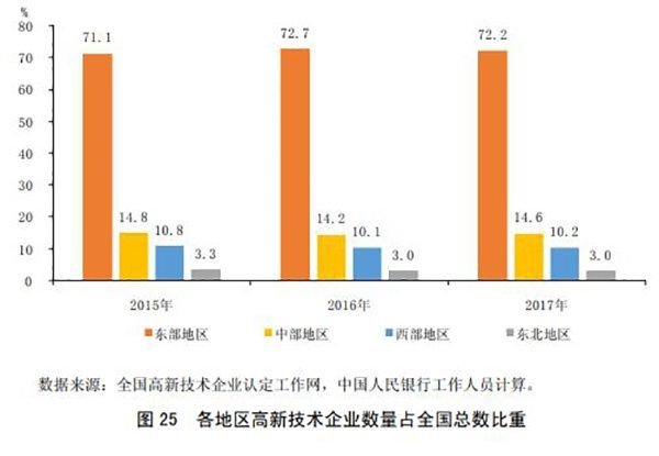 华西村人均收入_企业人均产值怎么算