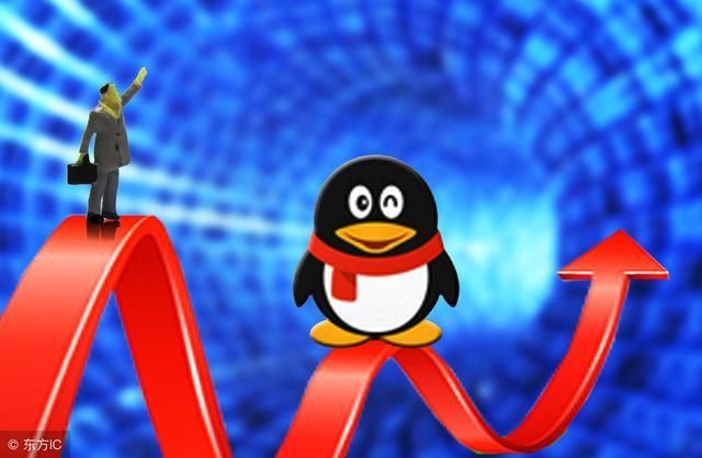 朋友圈三天可见,透露了你的社交观!